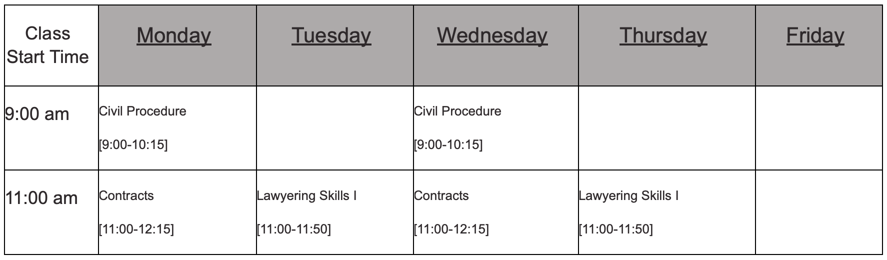 Part time Day Sample Schedule