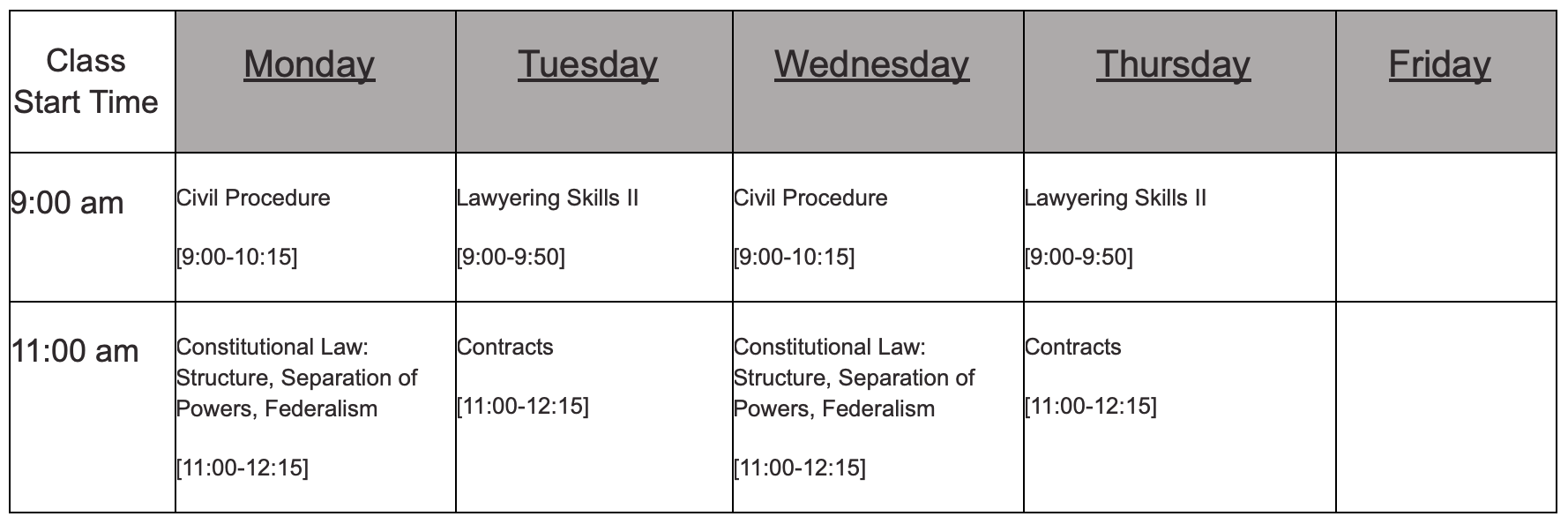 Part time Day Sample Schedule