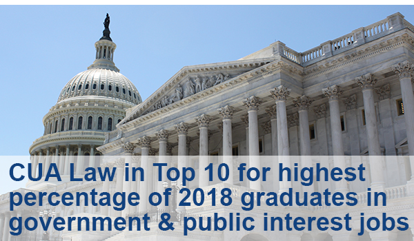 2018 Government Jobs Ranking